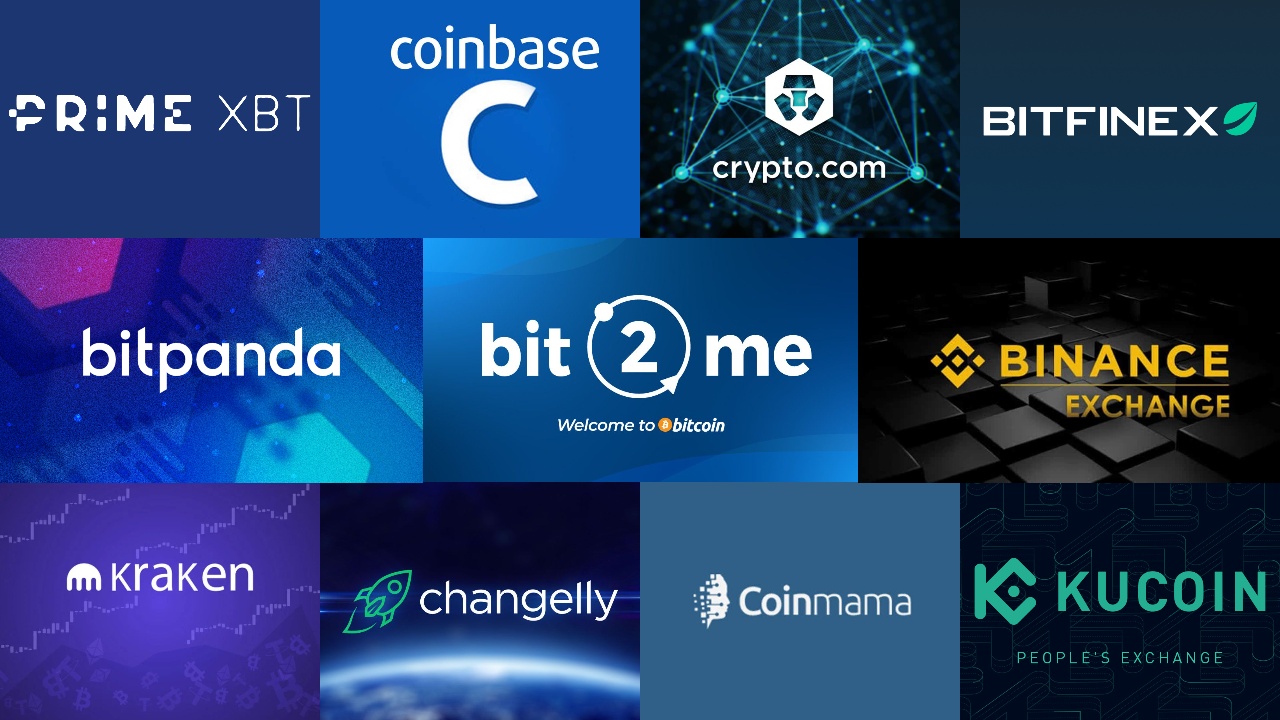 Best crypto trading platform